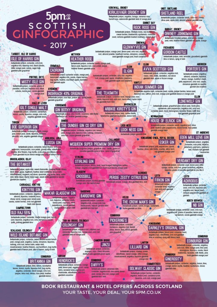 Gin Map Of Scotland The Glasgow Distillery Company Ltd